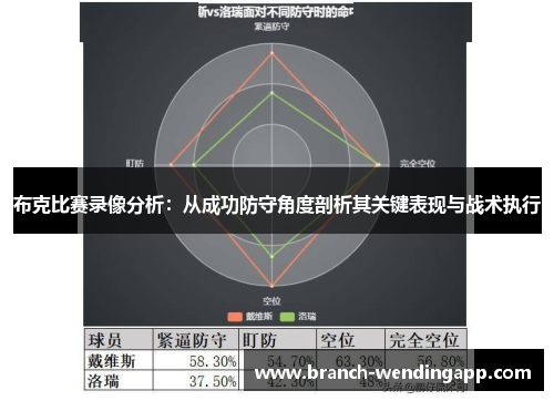 布克比赛录像分析：从成功防守角度剖析其关键表现与战术执行