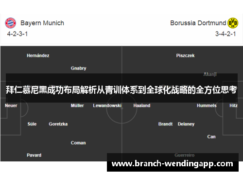 拜仁慕尼黑成功布局解析从青训体系到全球化战略的全方位思考