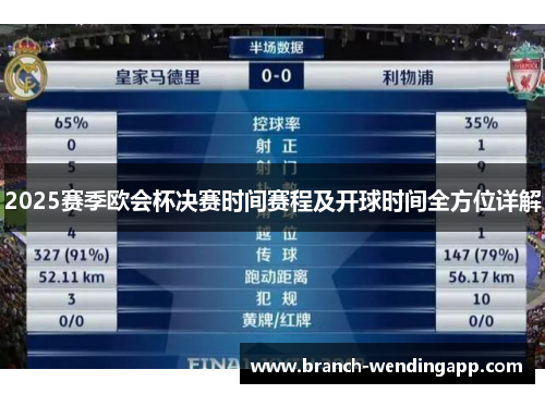 2025赛季欧会杯决赛时间赛程及开球时间全方位详解