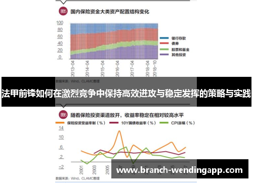 法甲前锋如何在激烈竞争中保持高效进攻与稳定发挥的策略与实践