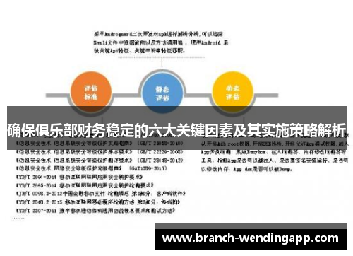 确保俱乐部财务稳定的六大关键因素及其实施策略解析