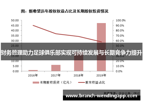 财务管理助力足球俱乐部实现可持续发展与长期竞争力提升
