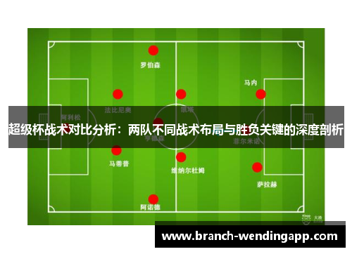 超级杯战术对比分析：两队不同战术布局与胜负关键的深度剖析