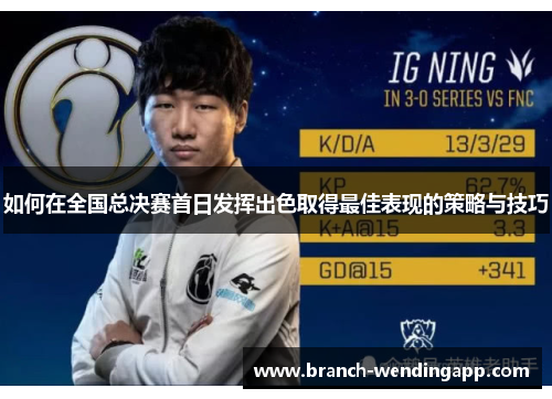 如何在全国总决赛首日发挥出色取得最佳表现的策略与技巧