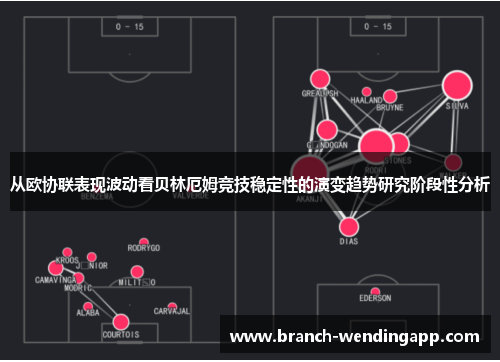 从欧协联表现波动看贝林厄姆竞技稳定性的演变趋势研究阶段性分析