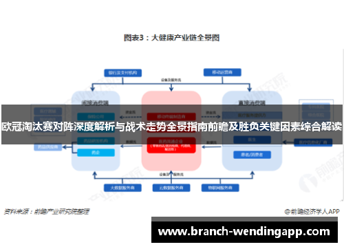 欧冠淘汰赛对阵深度解析与战术走势全景指南前瞻及胜负关键因素综合解读