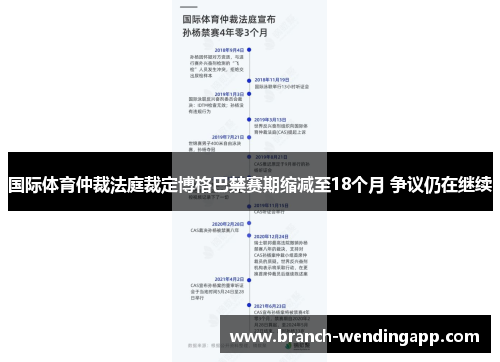 国际体育仲裁法庭裁定博格巴禁赛期缩减至18个月 争议仍在继续