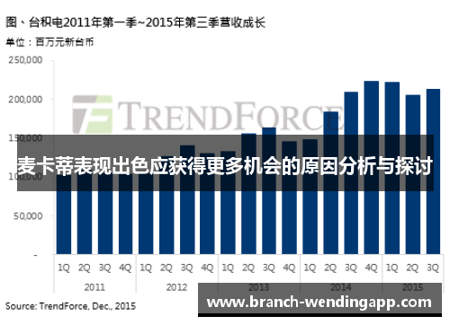 麦卡蒂表现出色应获得更多机会的原因分析与探讨